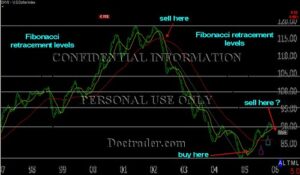 What Is a Recession? A Plain-English Guide to Downturns